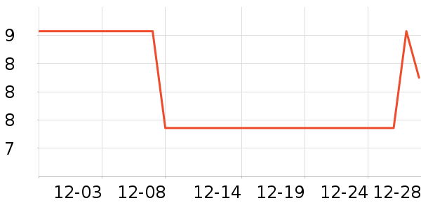 Ľ�������߻�����ʷ�۸�