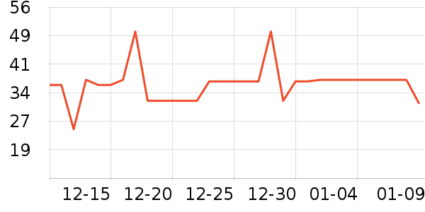 ����ӡ��ݹ��ʹ�˾������/�ٿ�ȫ����ʷ�۸�