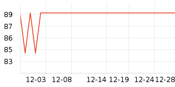 ϲ֮�ɹ���/������ʷ�۸�