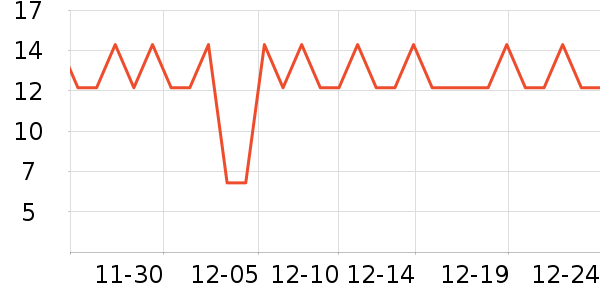 �߽�˿��������ʷ�۸�