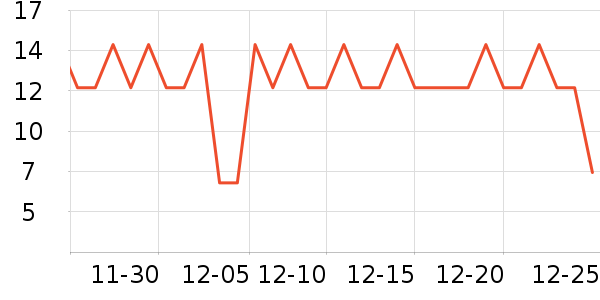 �߽�˿��������ʷ�۸�