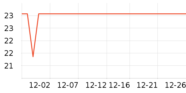 �����ű��º���ʷ�۸�