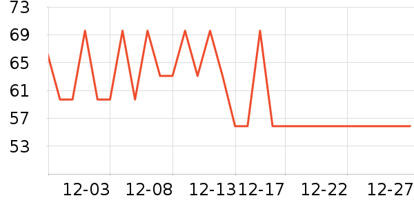 ���汦��������ʷ�۸�