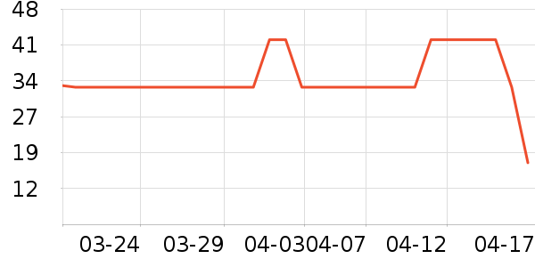 үү��ũ��Ӥ�׶���ζƷ��ʷ�۸�