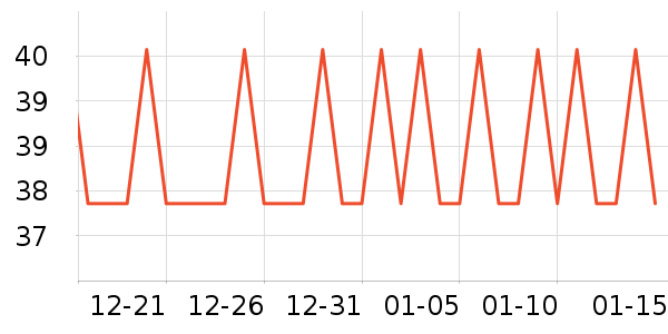 �Ʒ�������沿������ʷ�۸�