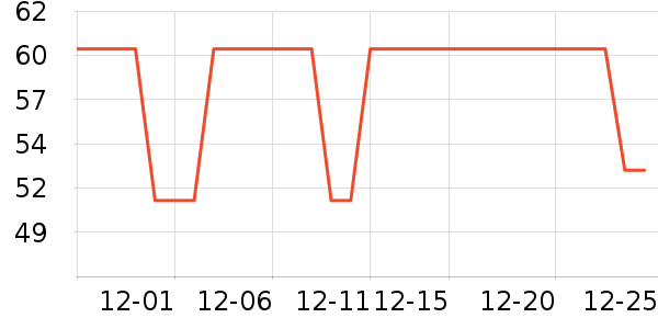 ���ų������ͯ����/ͯ����ʷ�۸�