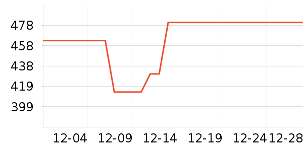 ��������/��/̨��ʷ�۸�