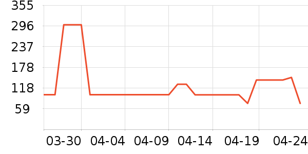 �����ȱ�����ʷ�۸�