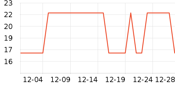 ����Ʒԡ����Ʒ��ʷ�۸�