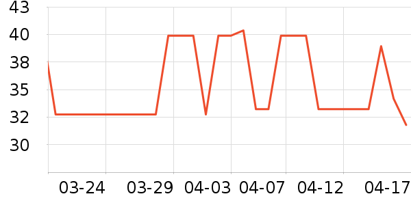 үү��ũ��Ӥ�׶���ζƷ��ʷ�۸�