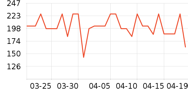 �����ɹ����ʷ�۸�