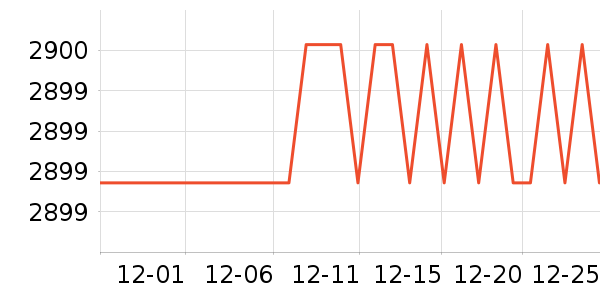 ���������Ͱ/�ǰ���ʷ�۸�