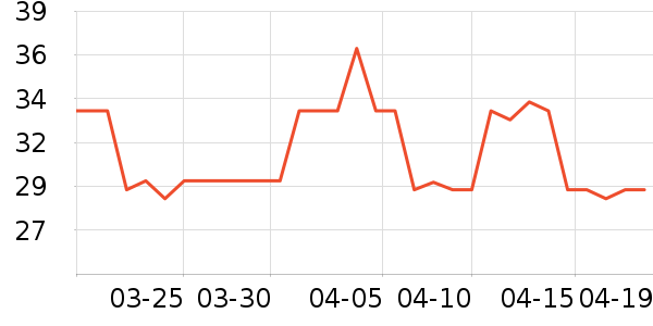 ����������ʷ�۸�