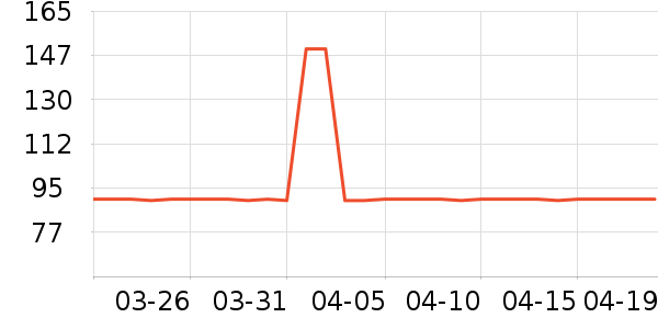 ����/�̲���ʷ�۸�