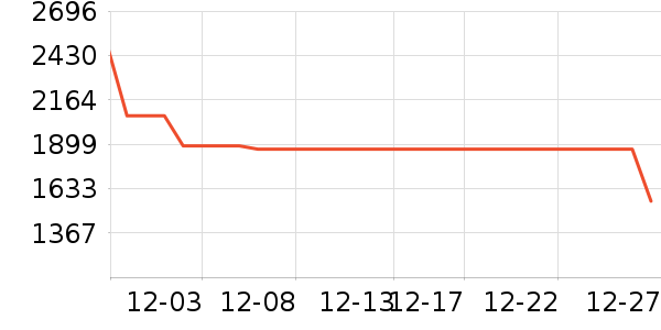 ��ħ���������������ʷ�۸�