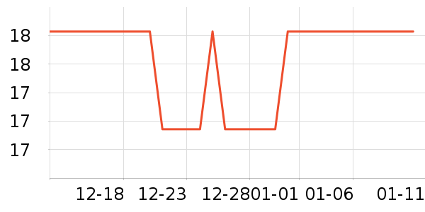 �óԵ����/������ʷ�۸�