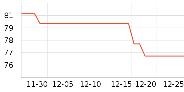 ��Ȼ��ˬ��ˮ��ʷ�۸�