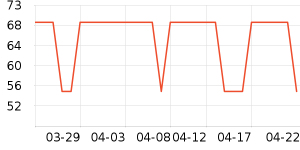 ��������/���/�����ʷ�۸�