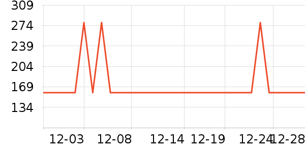 AusGoldenë����/̺��ʷ�۸�