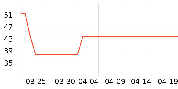 �����������������ʷ�۸�