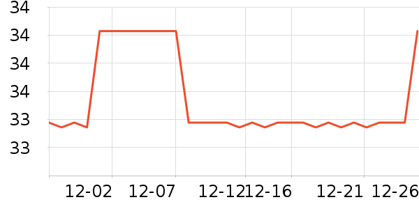 �ص�����ñ��/Χ��/������װ��ʷ�۸�