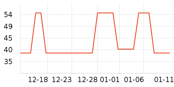 ��ζ�D���^������/˪��ʷ�۸�