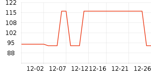 ����̺��ʷ�۸�