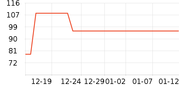 ��С�߹���â����ʷ�۸�