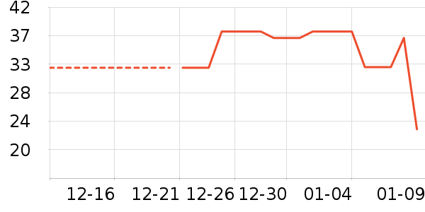 ����ӹ�����ʳ��ʷ�۸�