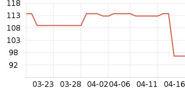 ����������ʷ�۸�