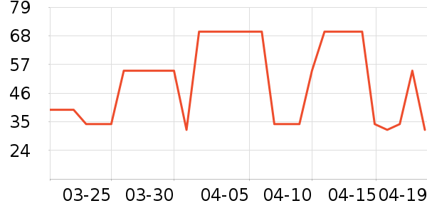 ������ʪ����ʷ�۸�