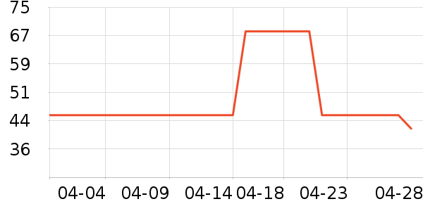 訶���ʿ��������ʷ�۸�