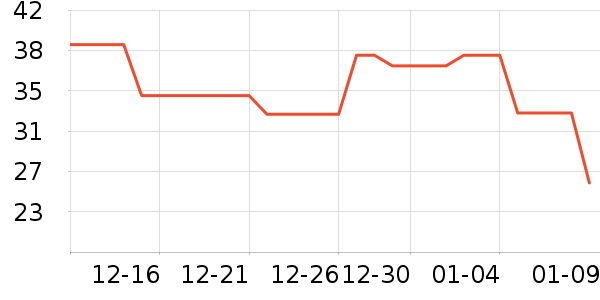 ����ӹ�����ʳ��ʷ�۸�