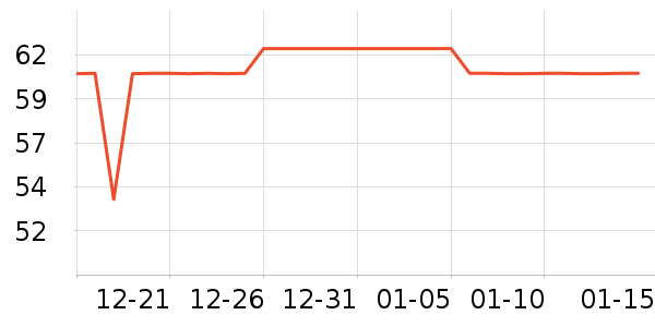 ��ľ������/˿����ʷ�۸�