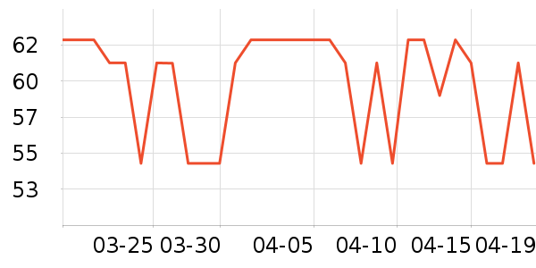 ��ľ������/˿����ʷ�۸�