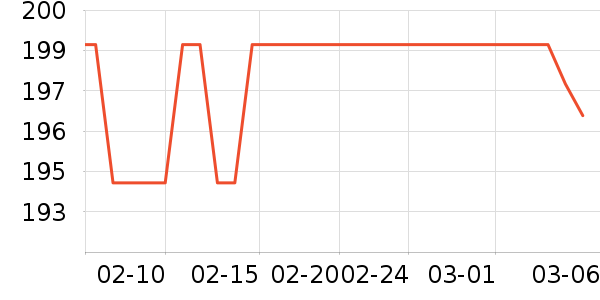 ���xӤ����������ʷ�۸�