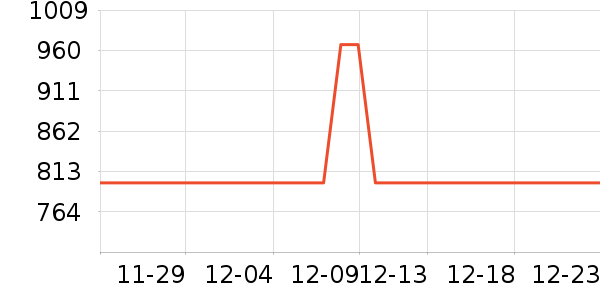 ��è����������ʷ�۸�