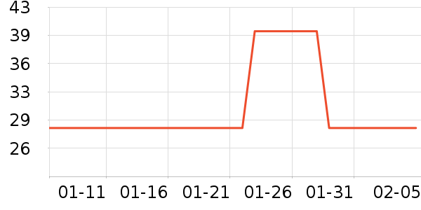 ��˳����ʷ�۸�