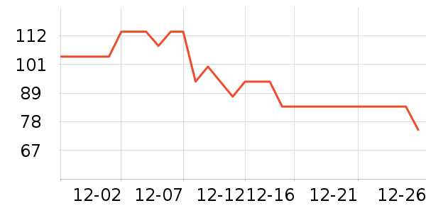 ���ഫý��ͯ����/ͯ����ʷ�۸�