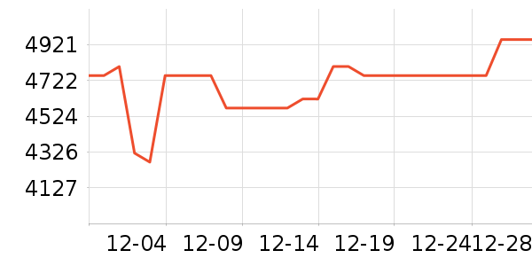 ��ʿ�����/�����ʷ�۸�