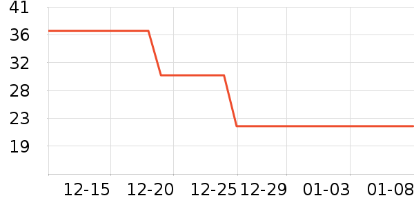 ֲ����ֽ��ʷ�۸�