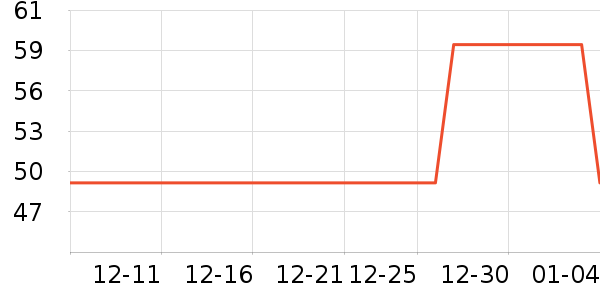 girlcult����/���߱���ʷ�۸�