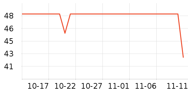 �¿�˹����������ʷ�۸�