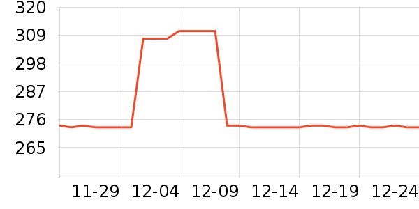 �������Ӽ�ذ�����ʷ�۸�