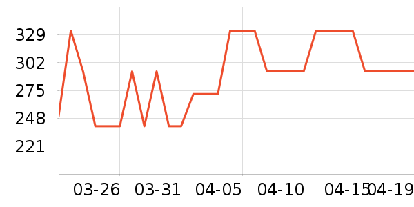 �������Ӽ�ذ�����ʷ�۸�