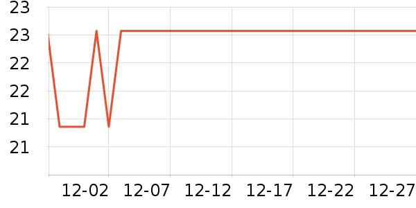 ��������������ʷ�۸�