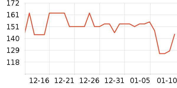 ������������ʷ�۸�