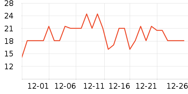 ŷ��˹ϴ��ˮ��ʷ�۸�