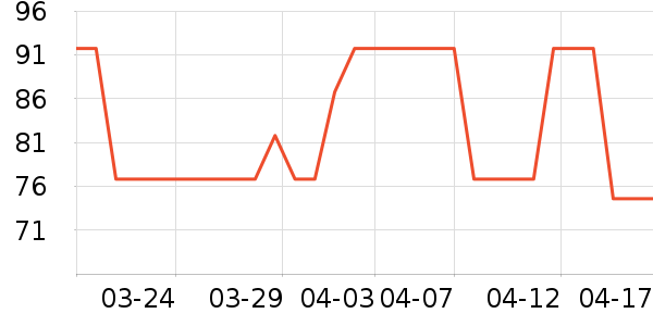 ����Ͳ��/�����ʷ�۸�