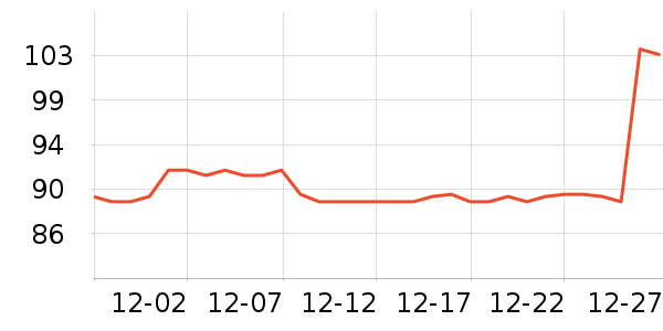 ����Ͳ��/�����ʷ�۸�